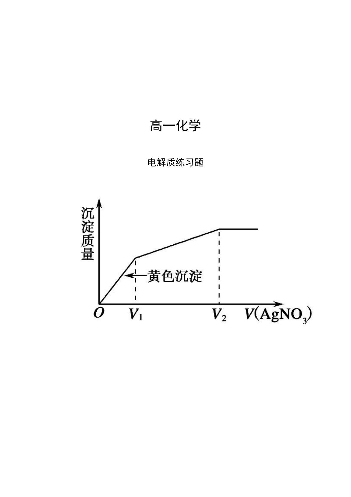 高一化学电解质练习题