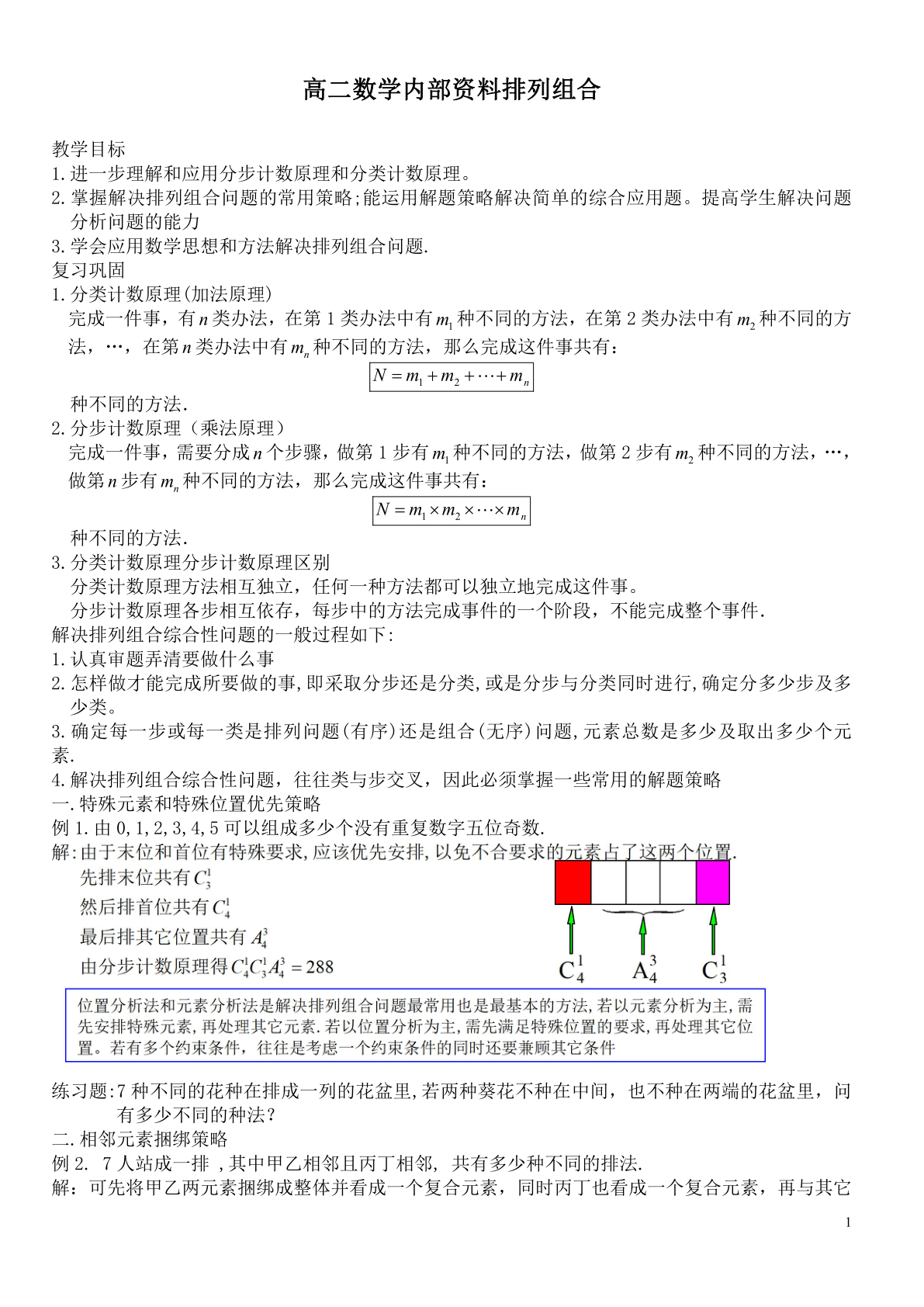 高二数学排列组合万能解题方法