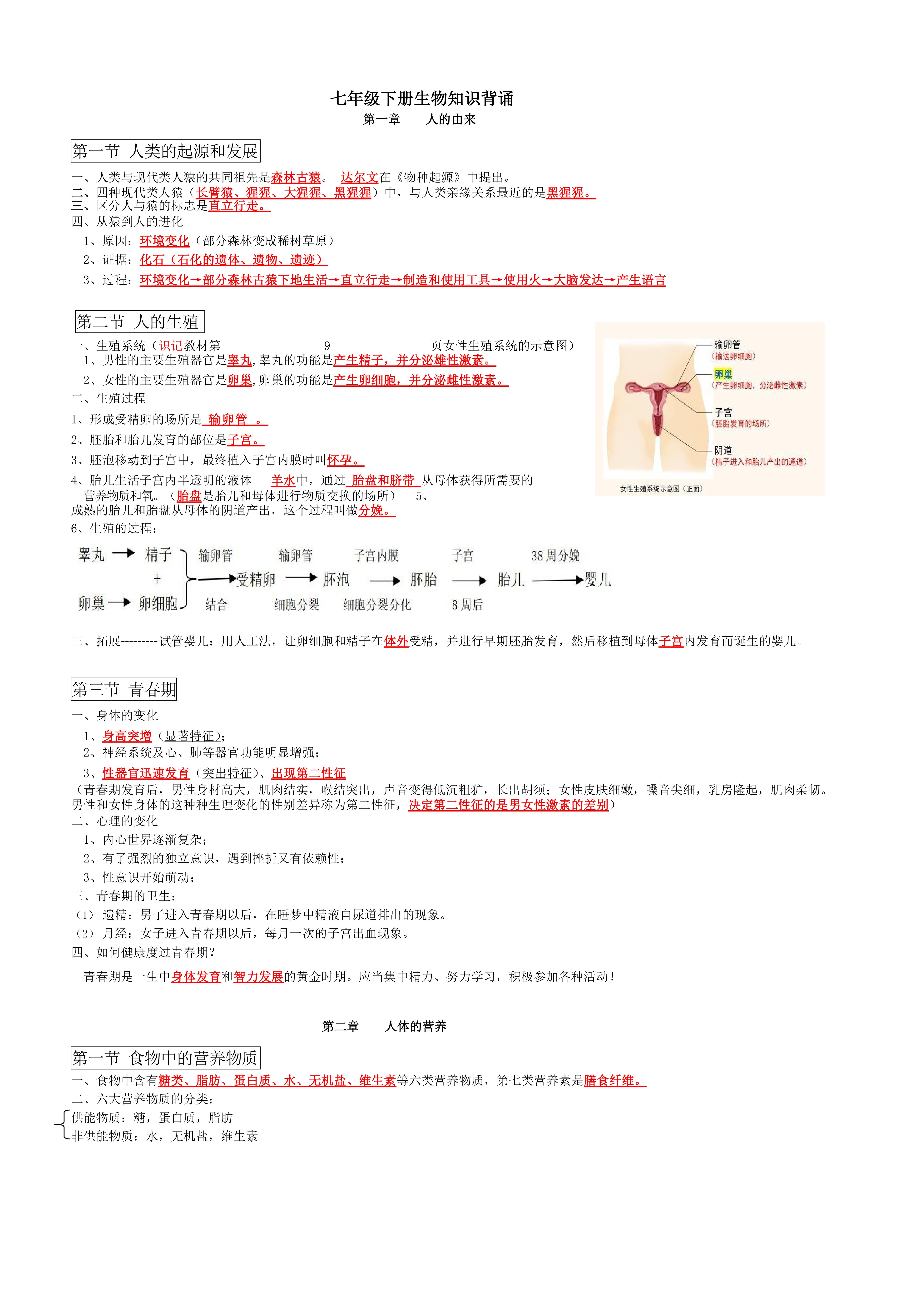 人教版生物七年级下册背诵知识点总结