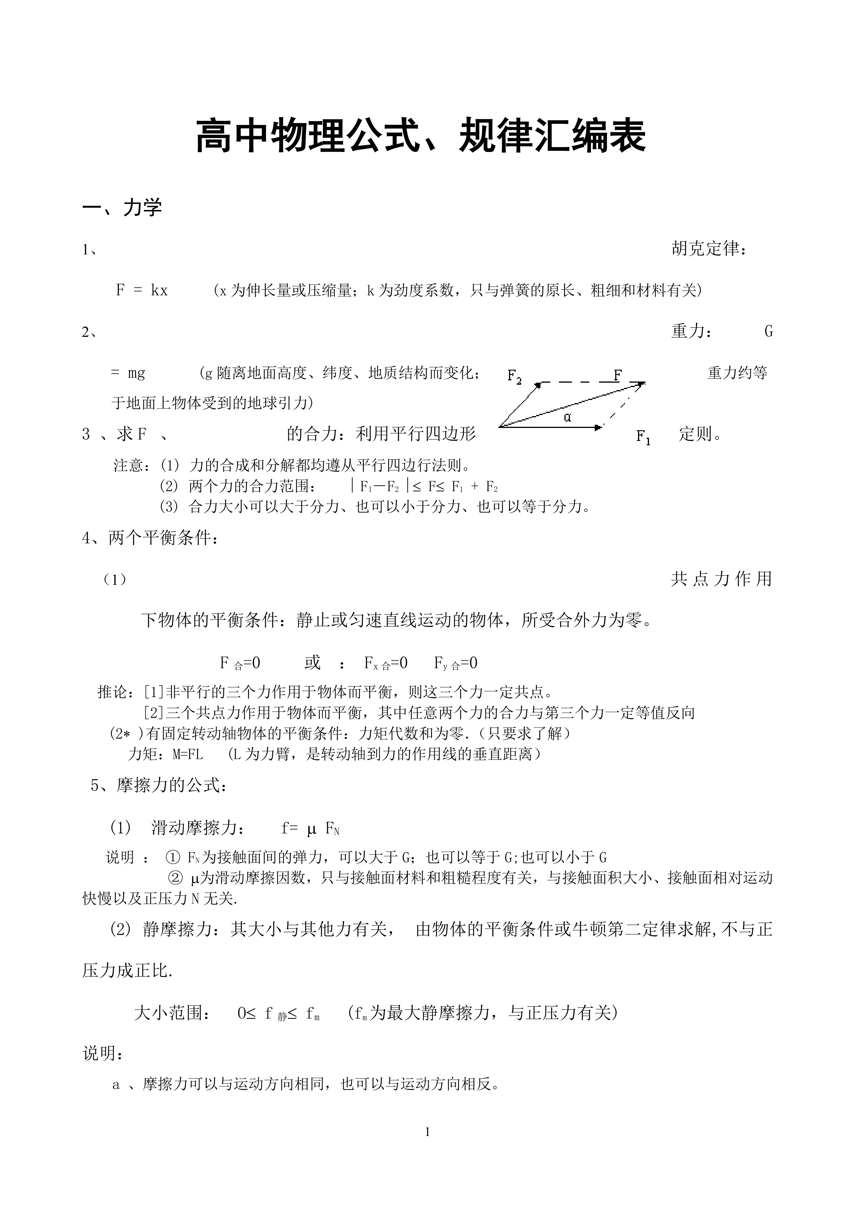 高中高考物理公式、规律汇总高考必备